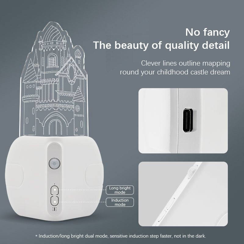 Lisslune | Light Master Automatic Sensor LED Corner Light