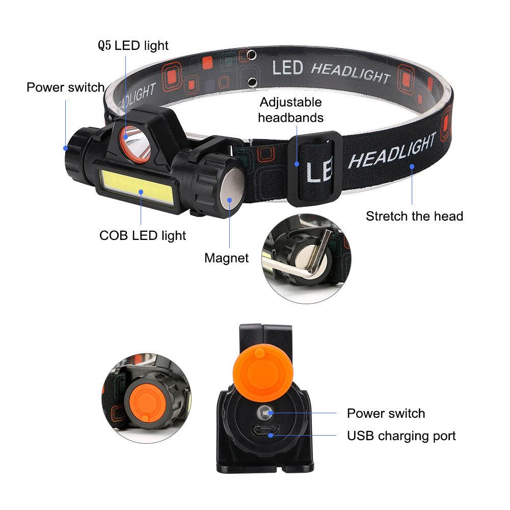 Lisslune | Compact Adventure COB Headlamp with Adjustable Lighting and Comfortable Fit