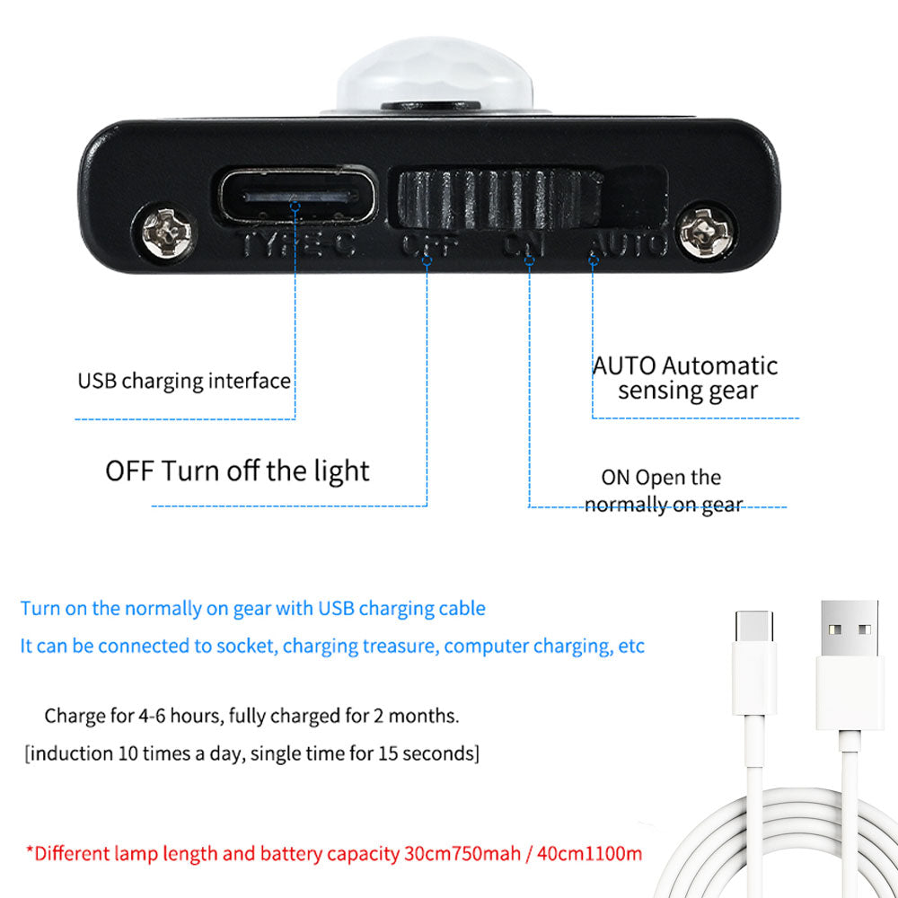 Lisslune | Motion Sensor Cabinet USB Light