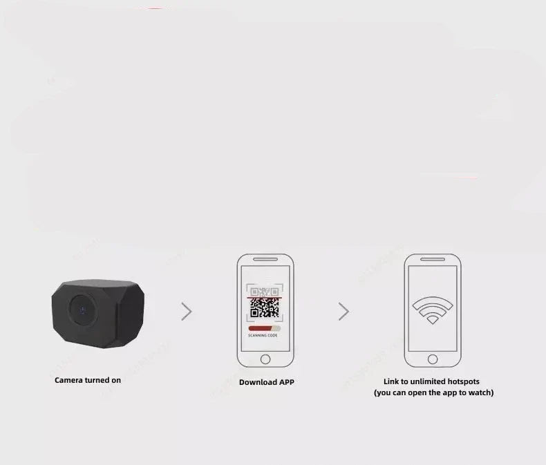 Lisslune | StealthView 1080P Mini WiFi Camera
