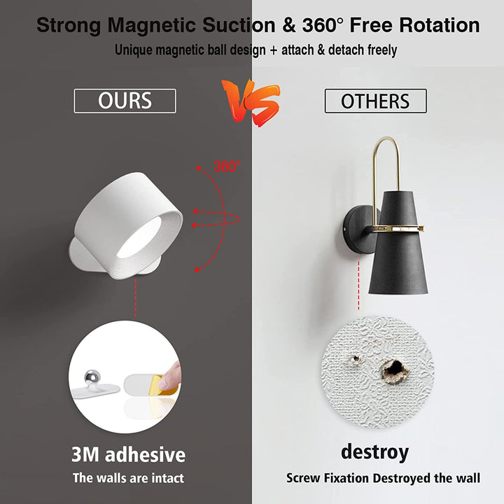 Lisslune | Eco Glow Rechargeable Wall Lamp
