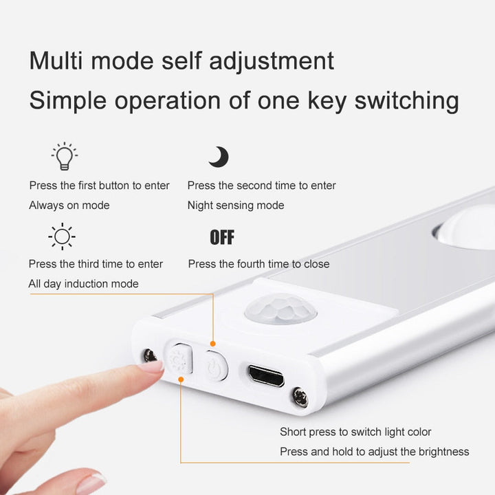 Lisslune | Royelux Rechargeable LED Cabinet Light - Motion Sensor, Dimmable, USB Charging