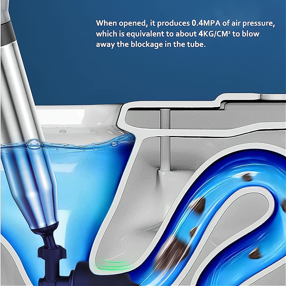 Lisslune | Ultra Burst High-Pressure Drain Unblocker
