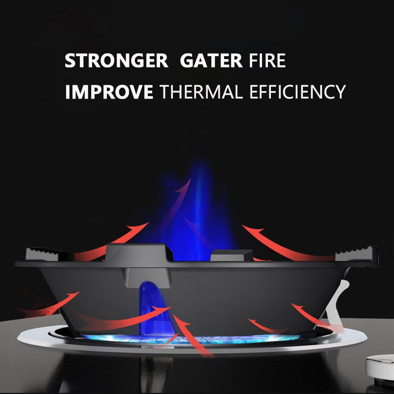 Lisslune | Energy Saving Gas Stove Protector Bracket