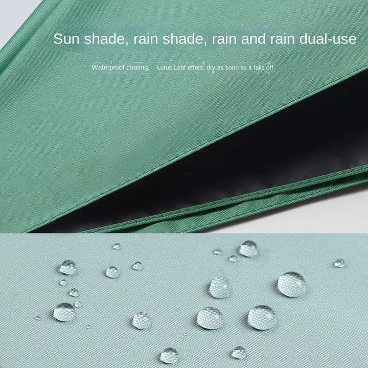 Lisslune | Capbrella – Compact Capsule Umbrella