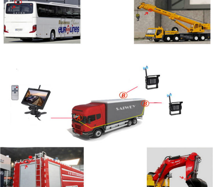 Lisslune | Trailer Truck RV Wireless Backup Camera System with 7" Screen & Wide-Angle View