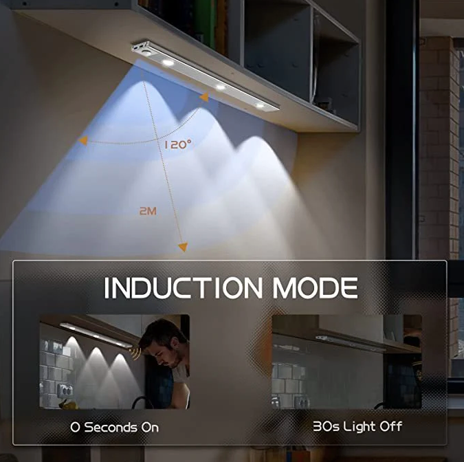 Lisslune | OVERNIGHT Sensor lights | Today 1+1 free