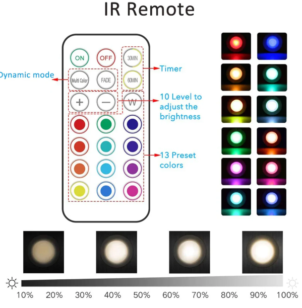 Lisslune | Wireless RGB LED Underlight Strip