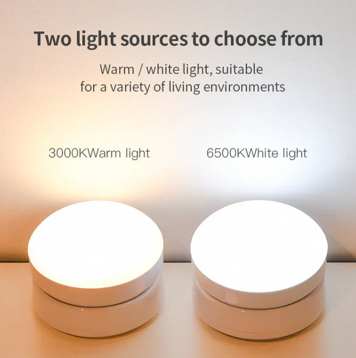 Lisslune | Smart Motion Sensor Night Light – Energy Saving and Automatic