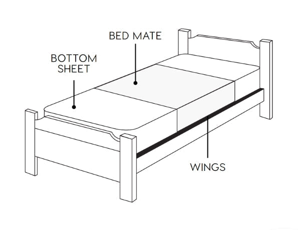 Lisslune | Jurassic - Bedwetting mat