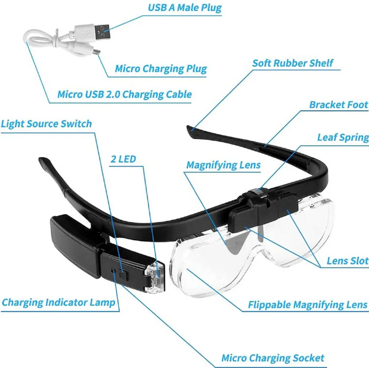 Lisslune | Head-mounted Magnifying Glass