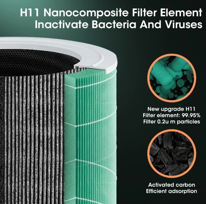 Lisslune | Compact HEPA Air Purifier