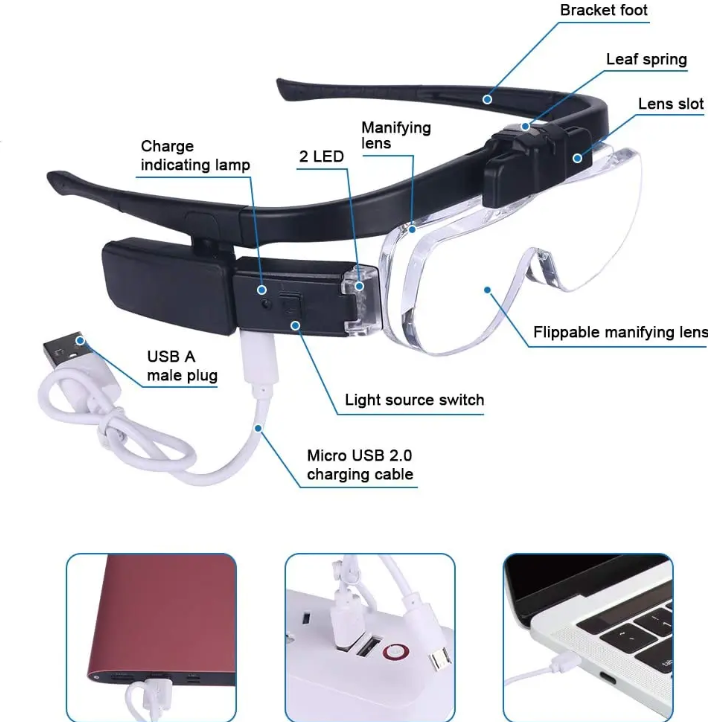 Lisslune | Head-mounted Magnifying Glass