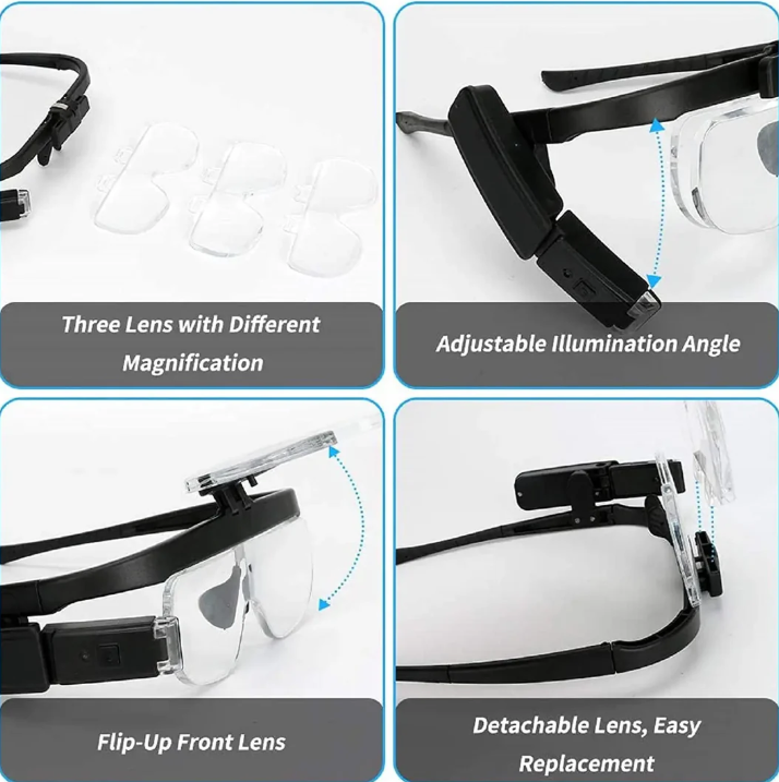 Lisslune | Head-mounted Magnifying Glass