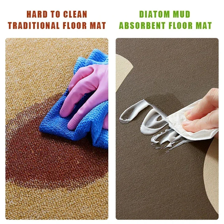 Rynx | Kitchen Rug L-Shape Floor Mat Non-Slip Mats Water Absorbent Quick Drying Kitchen Carpet