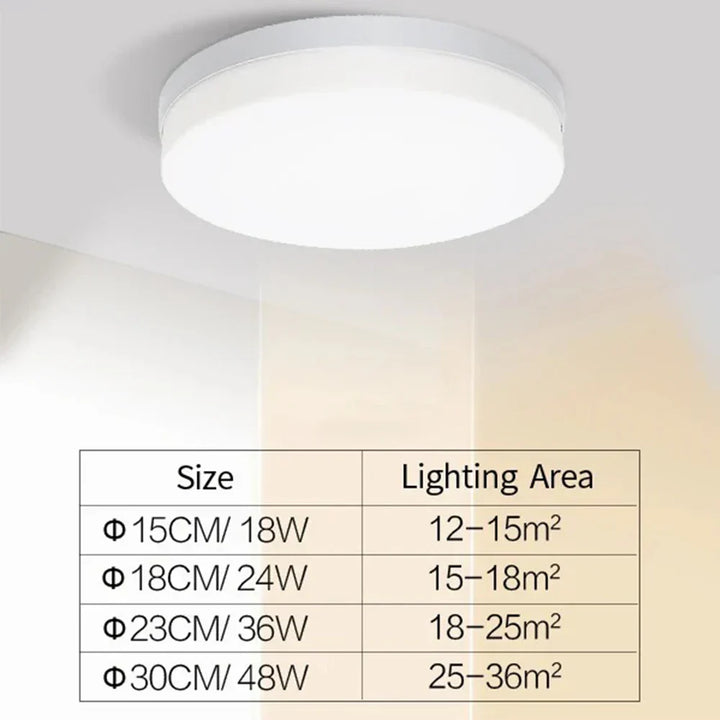Lisslune | IRALAN Ultra-thin Round LED Ceiling Light - Versatile Lighting for Any Room, 18W to 48W Options