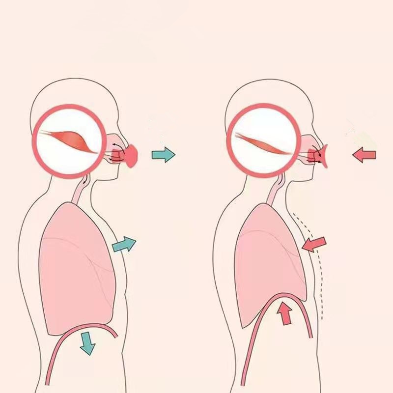 Lisslune | Facial Tightening