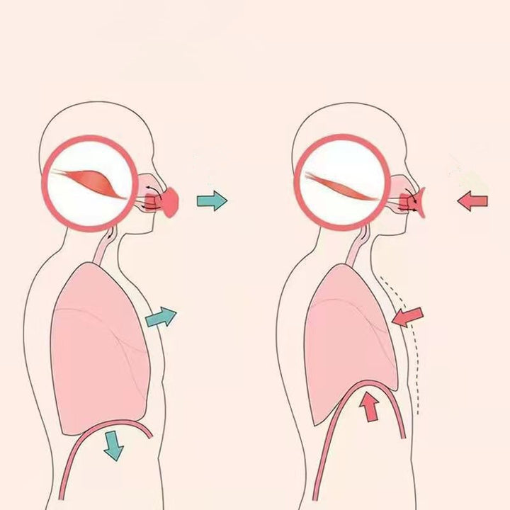 Lisslune | Facial Tightening