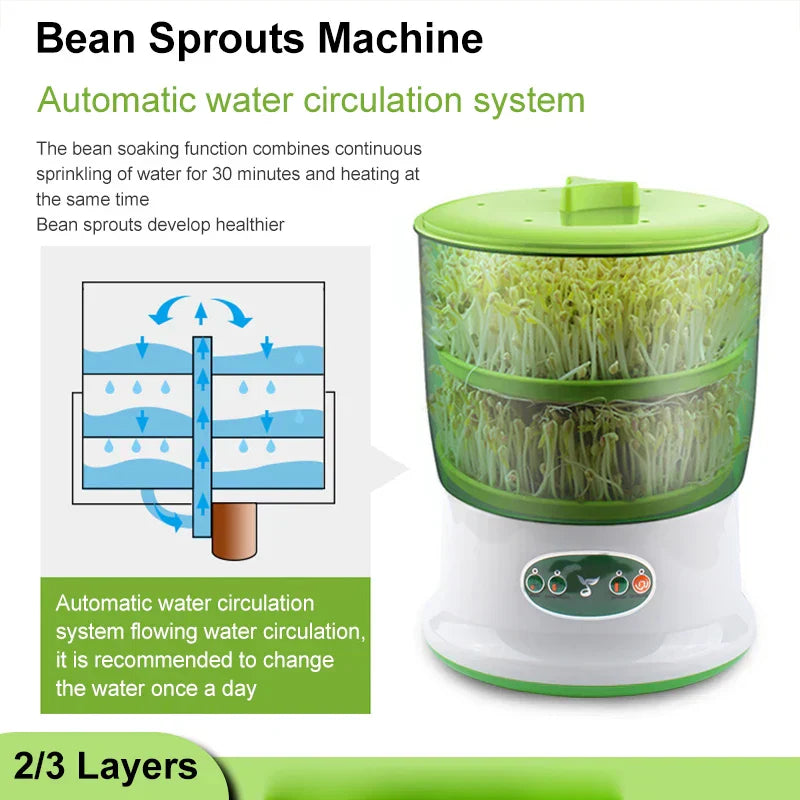Lisslune | Intelligent Sprout Grower - Automatic Electric Growth Container for Green Vegetable Seeds - Thermostat Germination Machine