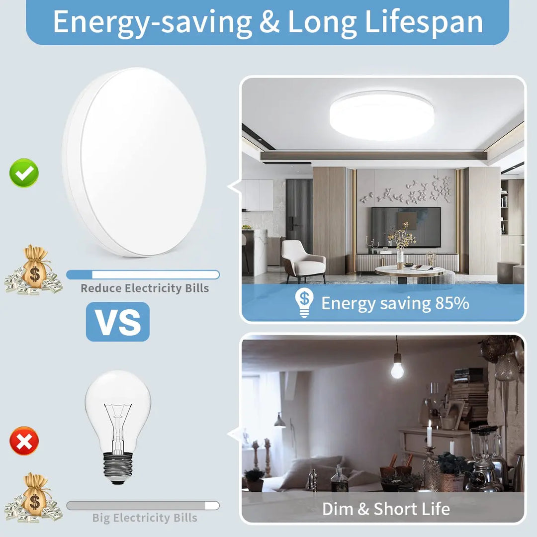 Lisslune | IRALAN Ultra-thin Round LED Ceiling Light - Versatile Lighting for Any Room, 18W to 48W Options
