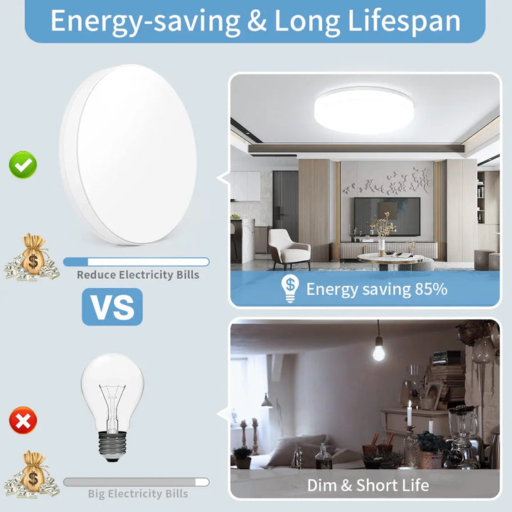 Lisslune | IRALAN Ultra-thin Round LED Ceiling Light - Versatile Lighting for Any Room, 18W to 48W Options