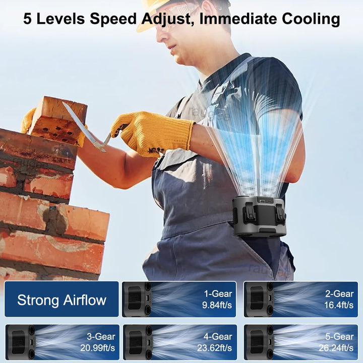 Lisslune | Portable Waist Clip Fan with Dual Air Outlets & 20,000mAh Battery – BreezeMate