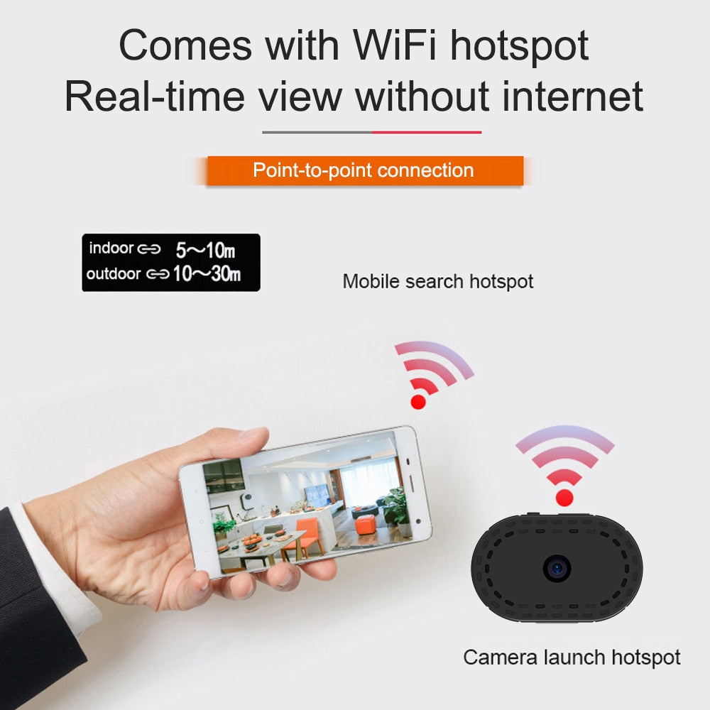 Lisslune | Magnetic Day Night Mini Wireless Cam IP Recorder