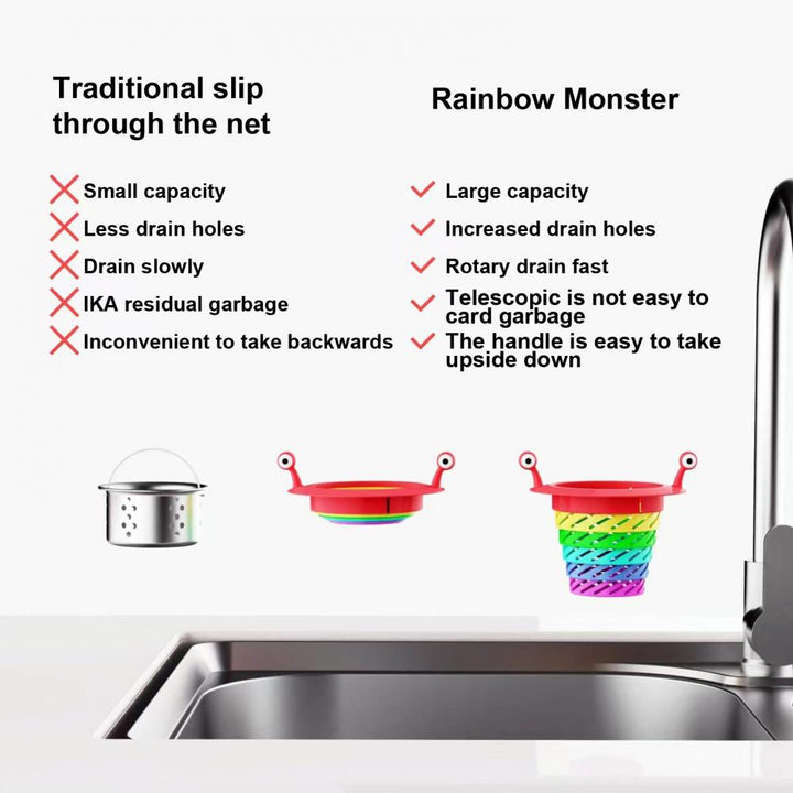 Lisslune | Little Monster Colorful Foldable Sink Strainer Basket