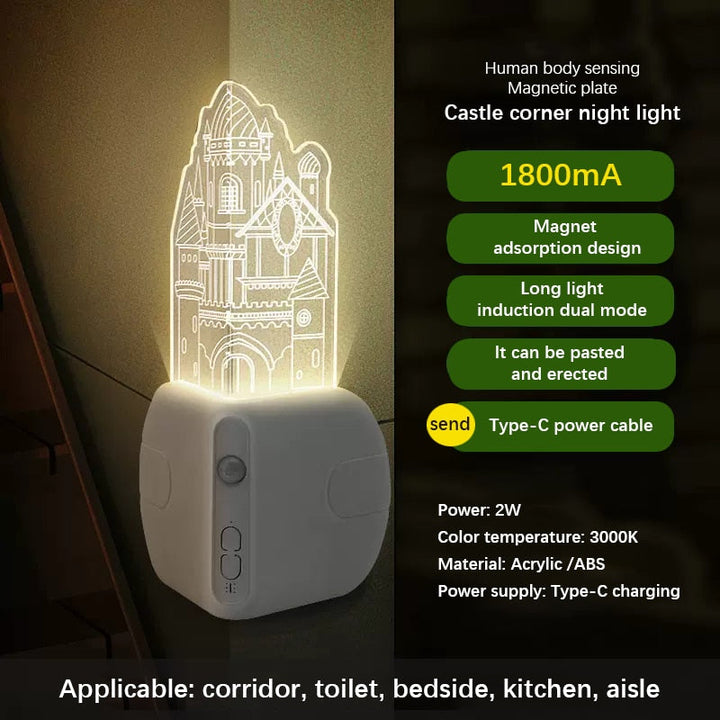 Lisslune | Light Master Automatic Sensor LED Corner Light