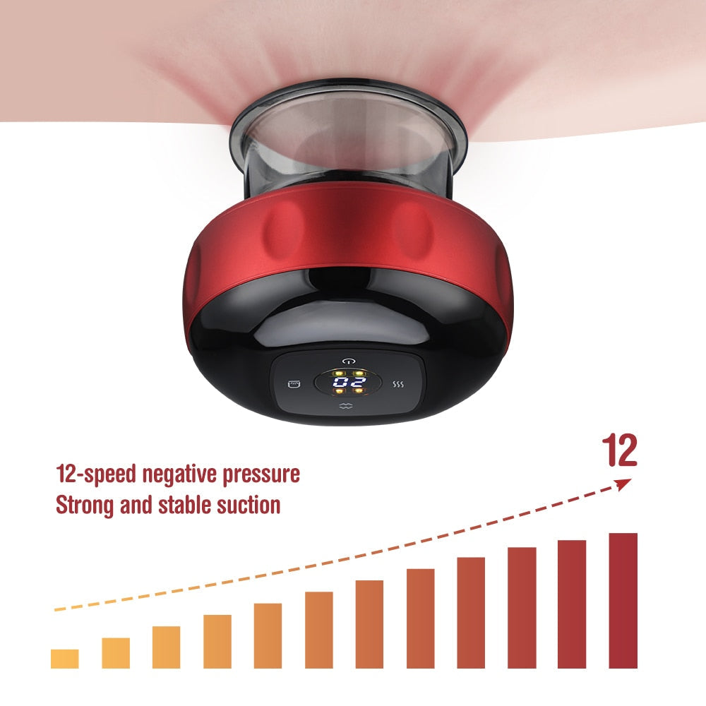 Lisslune | Electric Vacuum Cupping
