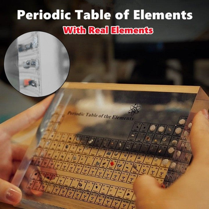 Lisslune | Educational Acrylic Science Periodic Table Decor