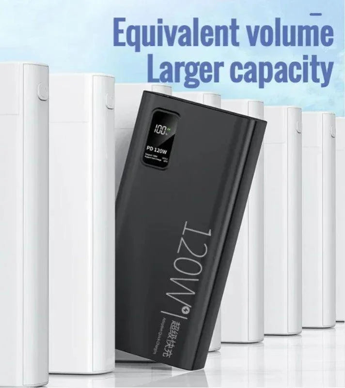 Lisslune | Ultimate 120W Fast Charging Power Bank - High Capacity Mobile Device Charger