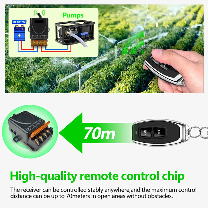 Lisslune | Signal Receiver Wireless Remote Control Switch Relay