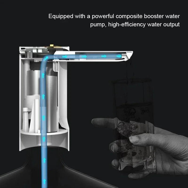 Lisslune | Smart Foldable Electric Water Dispenser - Portable Touch-Controlled Rechargeable Bottle Pump