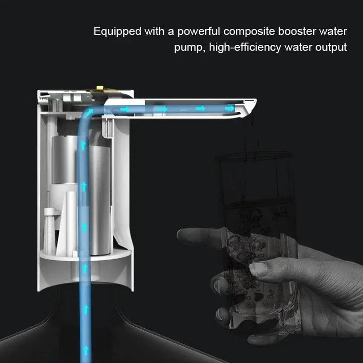 Lisslune | Smart Foldable Electric Water Dispenser - Portable Touch-Controlled Rechargeable Bottle Pump