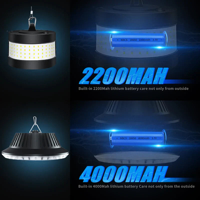 Lisslune | Eco Solar Panel Outdoor Waterproof Light System