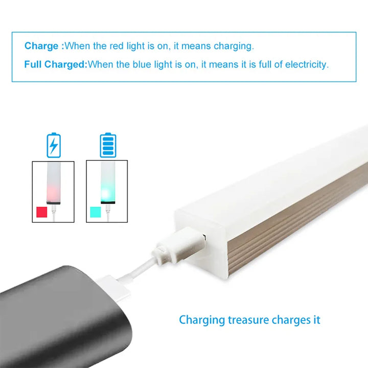 Lisslune | Wireless LED Motion Sensor Night Light for Kitchen, Bedroom, Closet, Stairway, and Cabinet Lighting