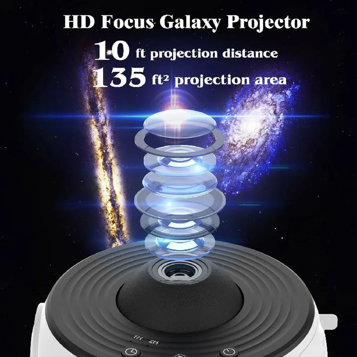Lisslune | 360° Planetarium Projector | Improved Relaxation and Stress Relief