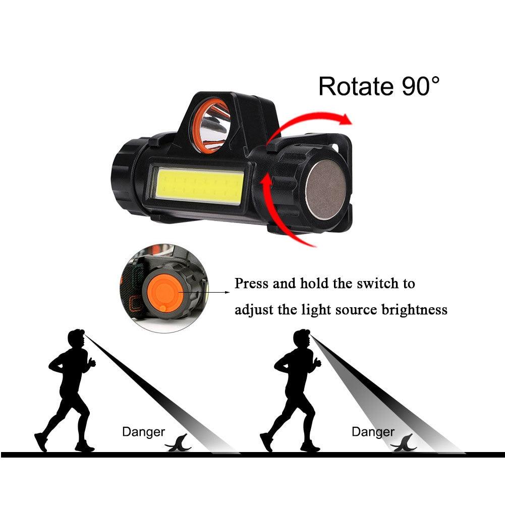 Lisslune | Compact Adventure COB Headlamp with Adjustable Lighting and Comfortable Fit
