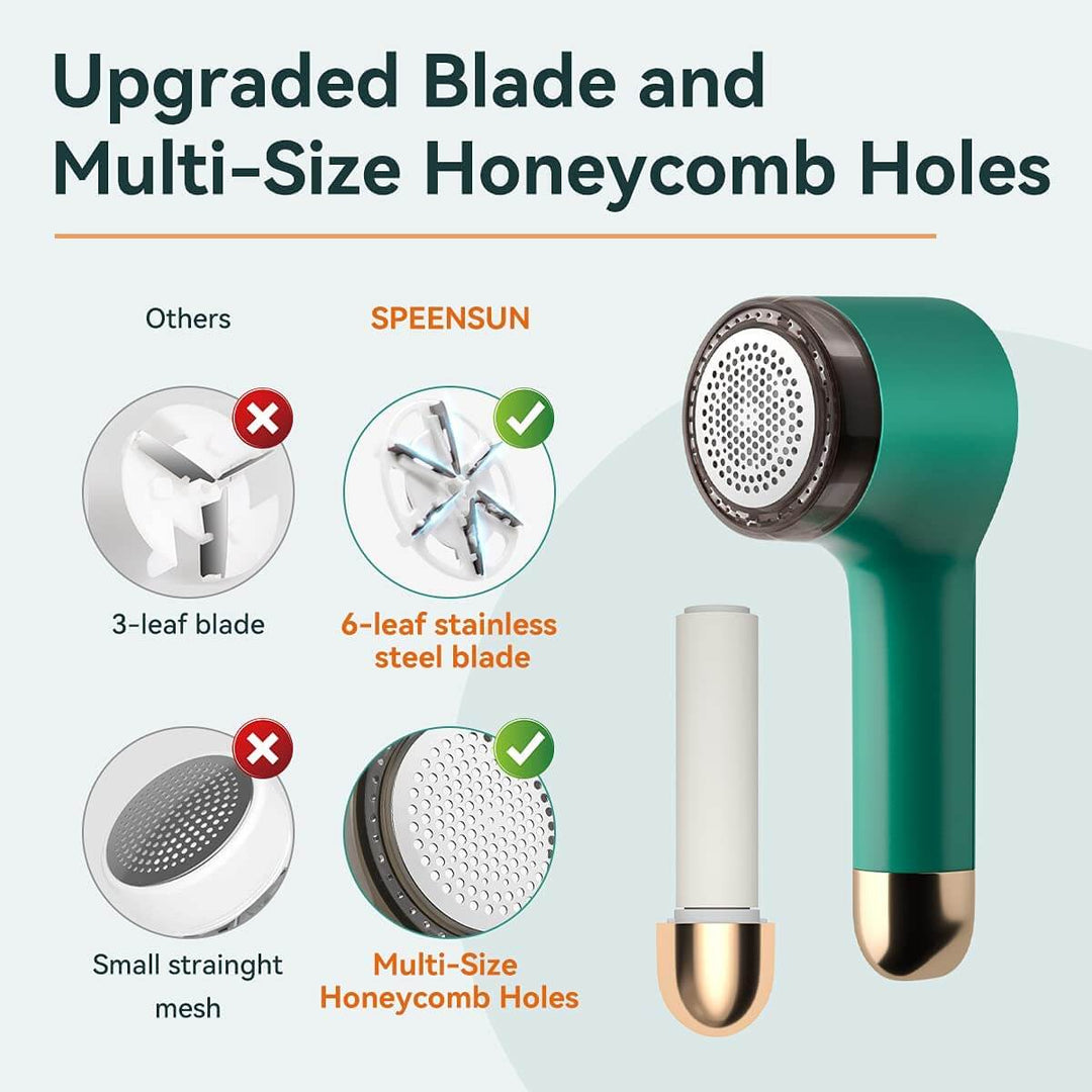 Lisslune | 2in1 Rechargeable Electric Clothes Lint Remover