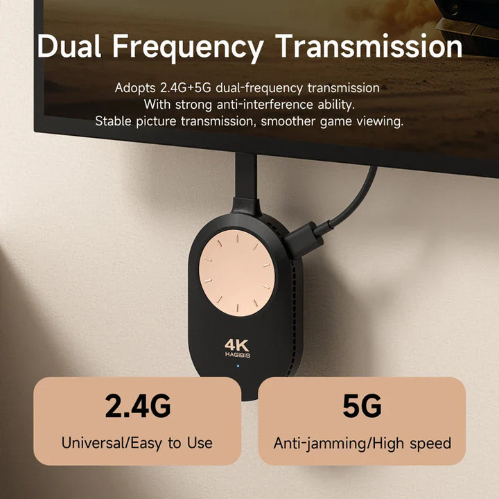 Lisslune | Wireless Air Screen HDMI Display Dongle Adapter