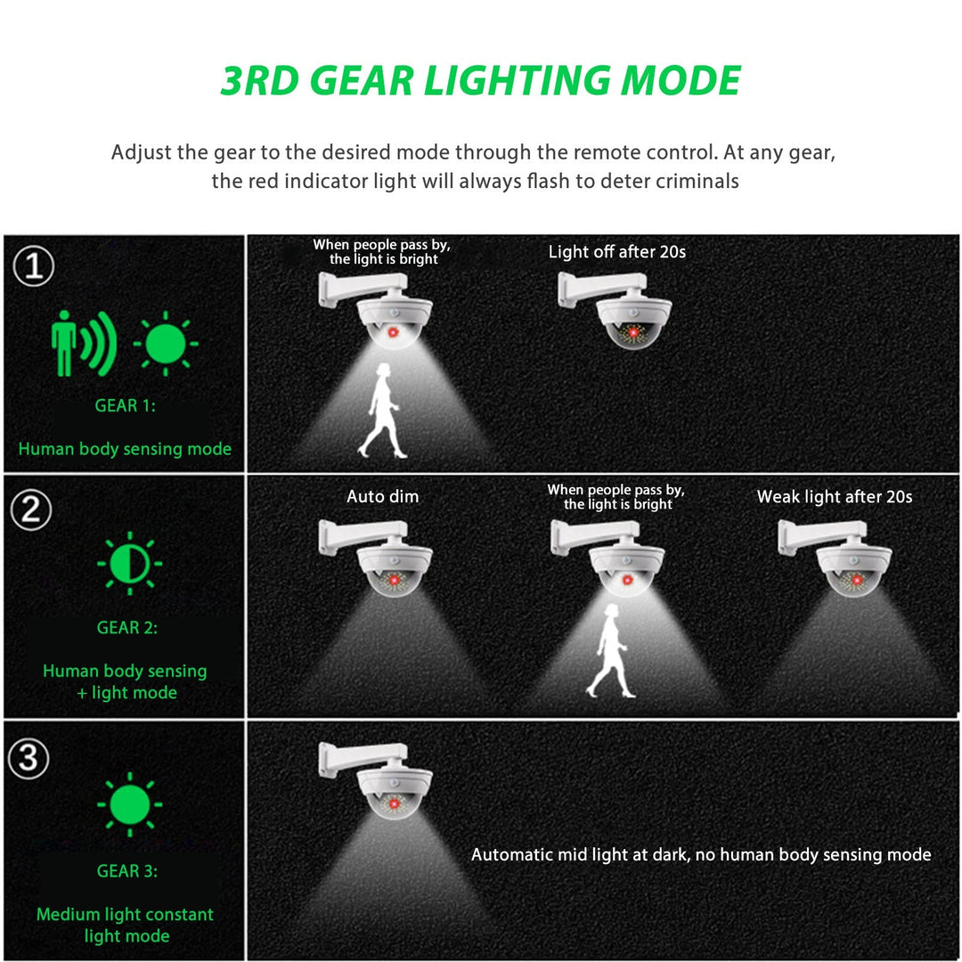 Lisslune | Outdoor Waterproof Solar Dummy Security Camera