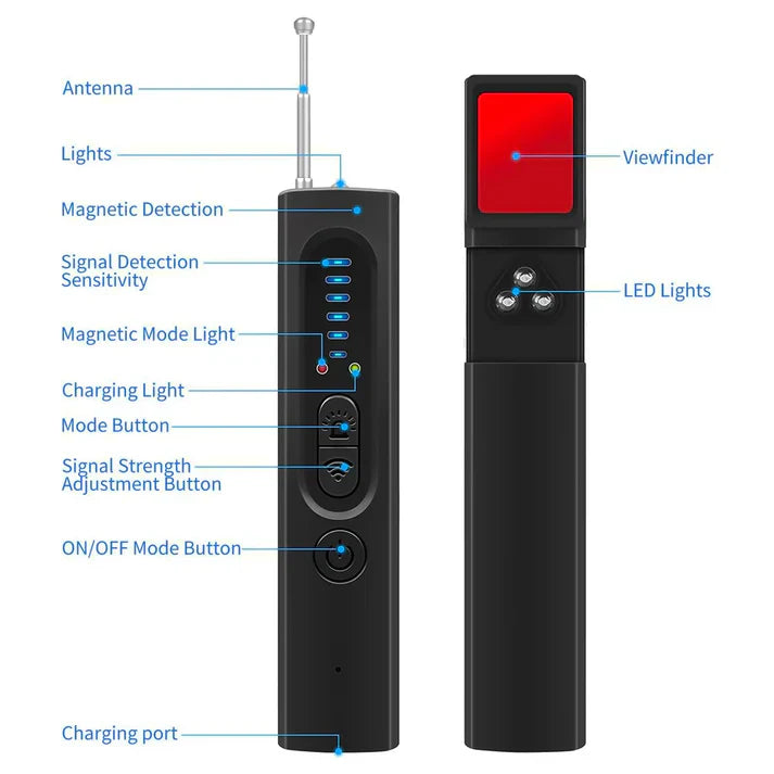 Lisslune | Camera Detector & Tracker