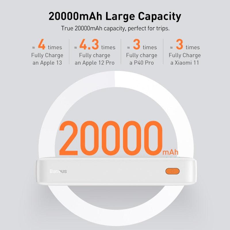Lisslune | 20,000mAh Baseus Power Bank - High-Speed Dual Input/Output Charging for Ultimate Portability