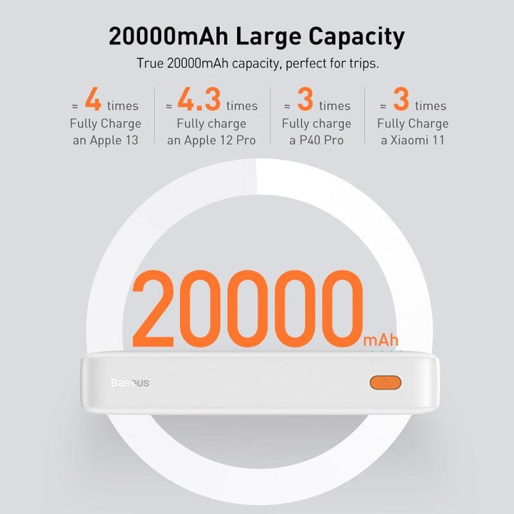 Lisslune | 20,000mAh Baseus Power Bank - High-Speed Dual Input/Output Charging for Ultimate Portability
