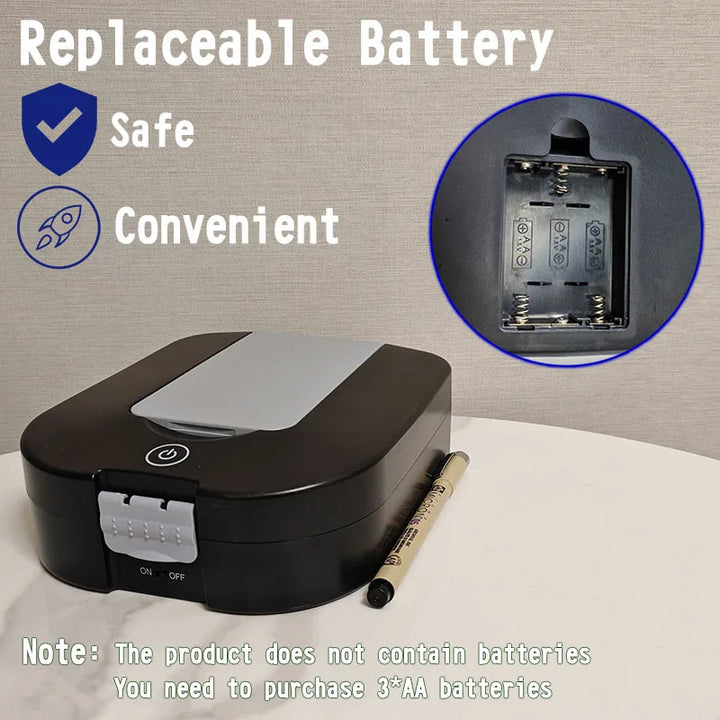 Lisslune | All-in-one Multifunctional Handy Tool Kit