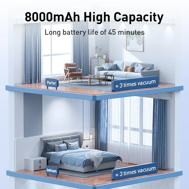 Lisslune | Strong Suction Ultra-Power Wireless Smart Vacuum Cleaner