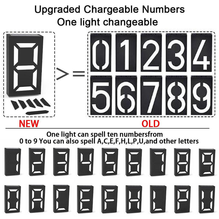 Lisslune | Elegant Solar-Powered LED House Number Sign: Contemporary Outdoor Signage