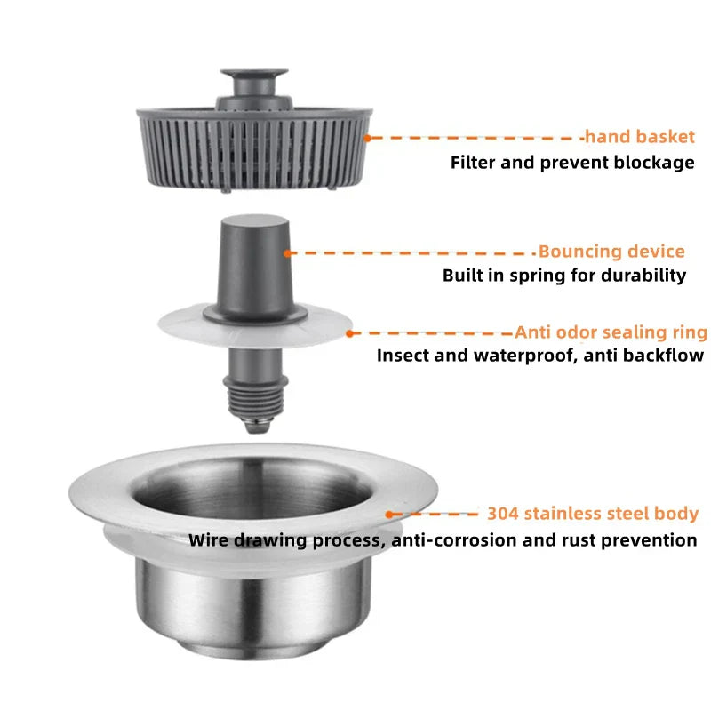 Lisslune | Clean Sink Stainless Steel Odor-Control Strainer