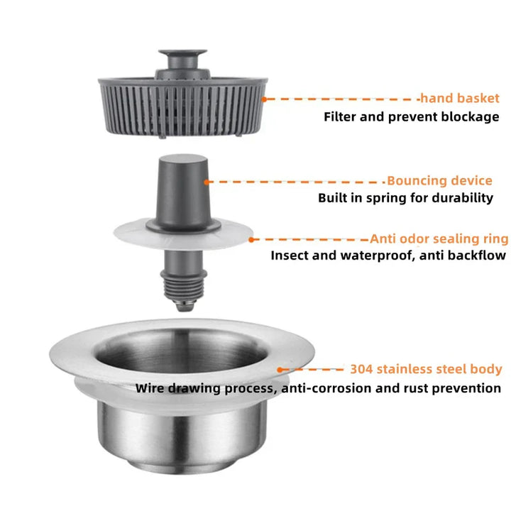Lisslune | Clean Sink Stainless Steel Odor-Control Strainer